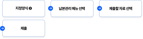 학위 논문 - 지정양식2 업로드 방법